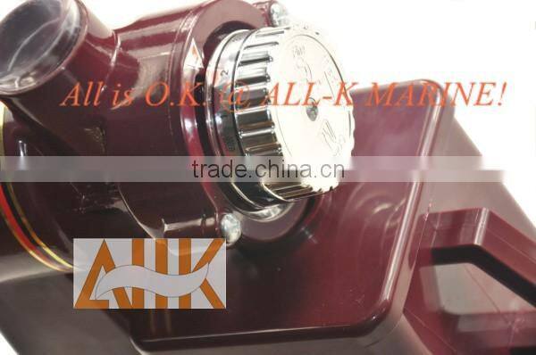 Electric Coffee Mills