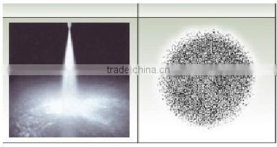 HH Narrow angle full cone spray nozzle