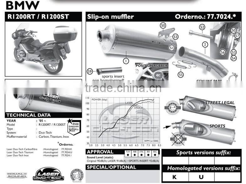 For BMW R1200RT 2005-2009 Motorcycle Exhaust Pipe LASER Duo-Tech slip-on muffler