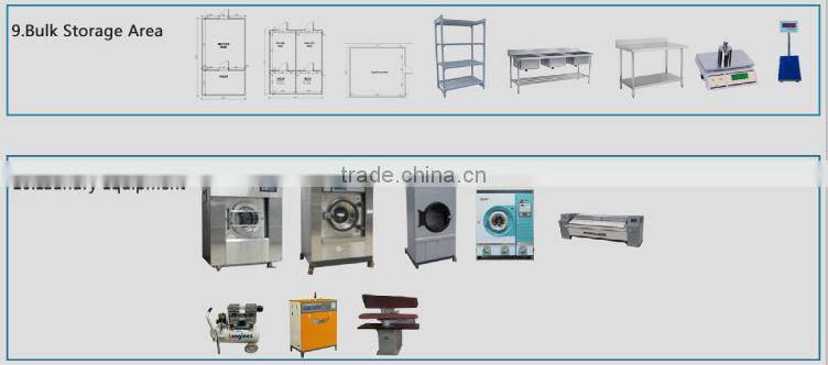 INEO Successful Hotel&Resort Project In Sheraton Aggie Grey's Hotel