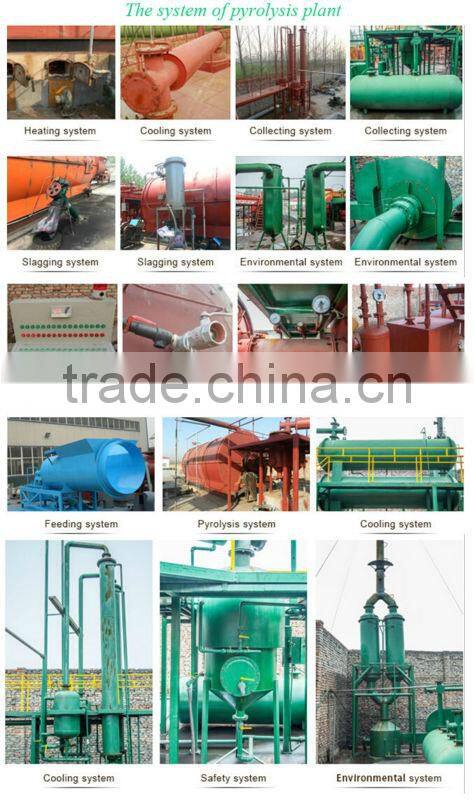 DAYI Hot-selling Waste Rubber/Plastic/Tyre To Oil Energy Recycling Pyrolysis Machine 12Ton Capacity