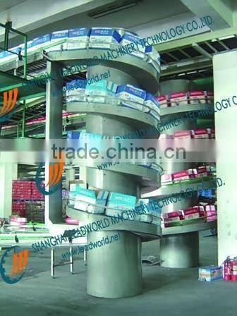 stainless steel spiral conveyor screw