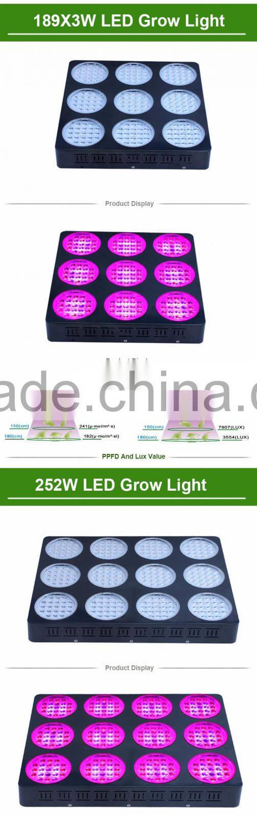High Input 600W Light Grow Led Double Lens Grow Lamps
