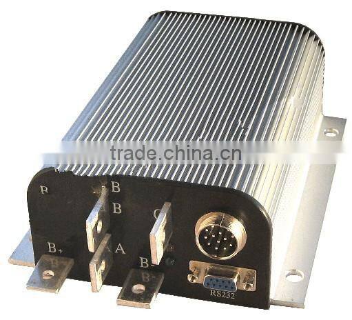 brushless PWM controllers