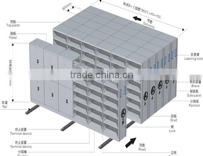 Large storage capacity movable bookshelves mobile library shelving systems