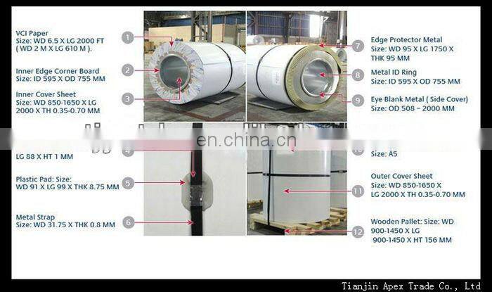 Pre-Painted Hot-Dip Galvanized Steel (PPGI, PPGL) Coil, Strip, Sheet