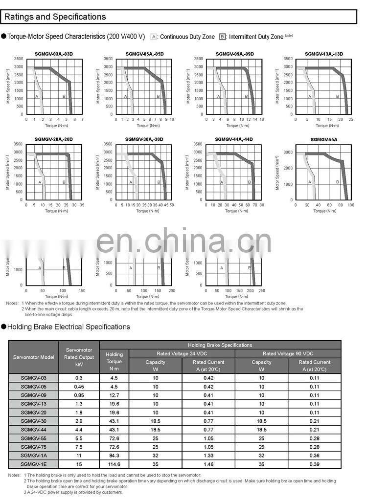 YASKAWA SGMGV series 850W servo motor SGMGV-09ADC61