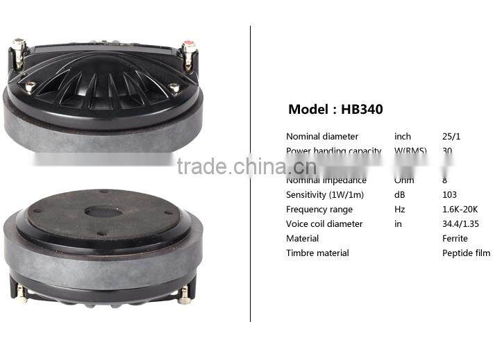 Martin F8+, 8 inch passive 2-way full range loudspeaker, small stage monitors