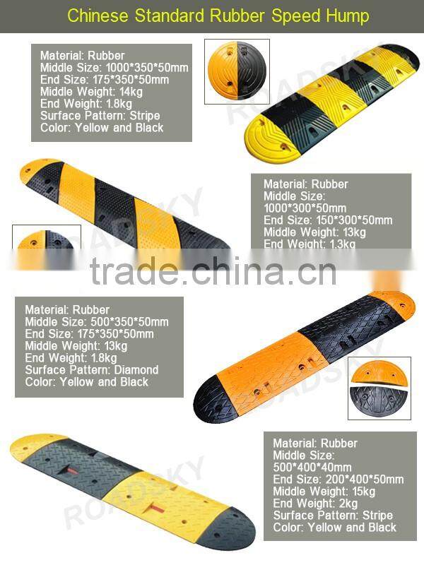 Heavy Loading Flexible Speed Ramp Price