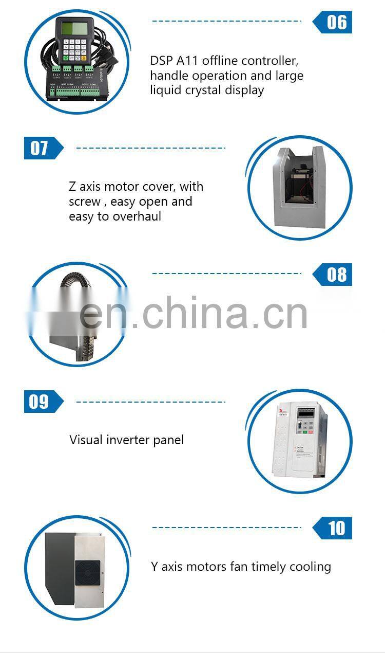 SENKE Configuration Upgrade  Wood CNC Router Engraving Machine for Door and Advertising