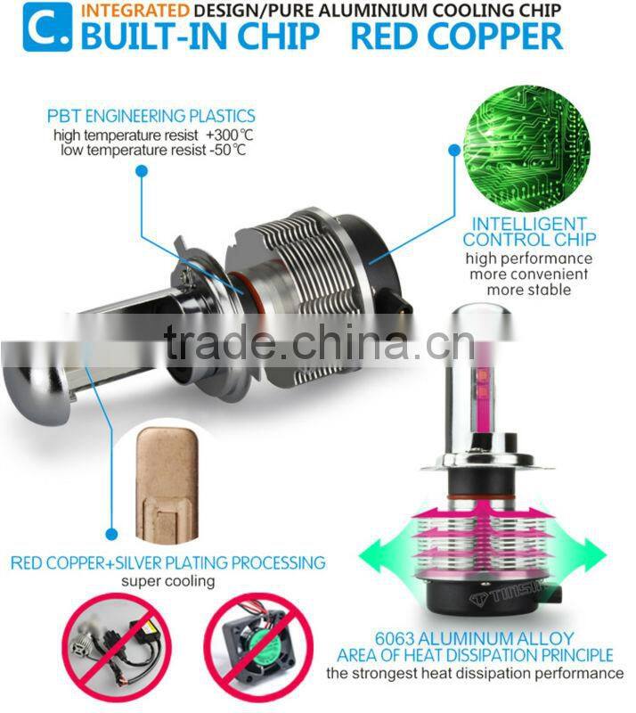 12v-24v HB5 led head light 40w for BMW crv mitsubishi 1300 accord chevrolet cruze apache jazz H13 9004 9007