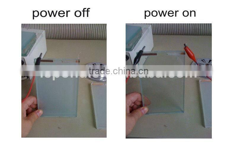 high quality electrochromic-film/pdlc glass