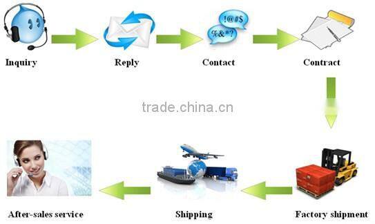 factory price of led grow light for global wholesales and agents