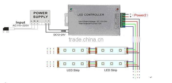 DC12V 144W IR 24 Key RGB LED Controller Aluminum