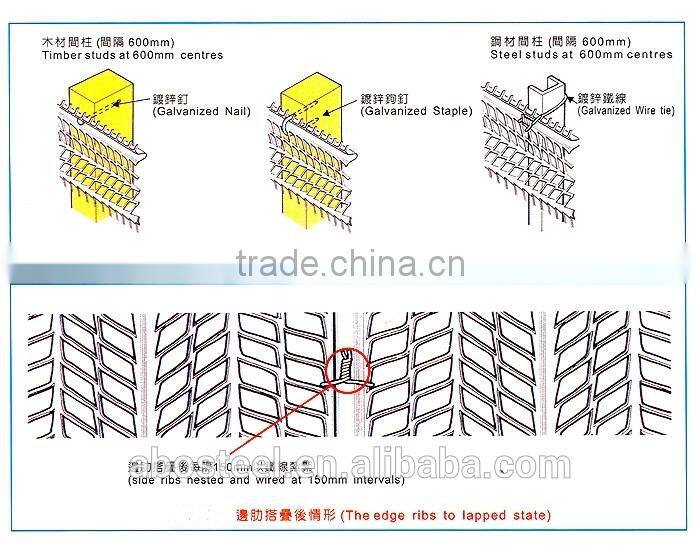 3/8"Rib Metal Lath- ABO Building