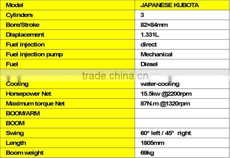 1.7ton mini hydraulic crawler excavator with Japan Kubota engine,hammer,bucket,ROPS,rubber tracks,CE