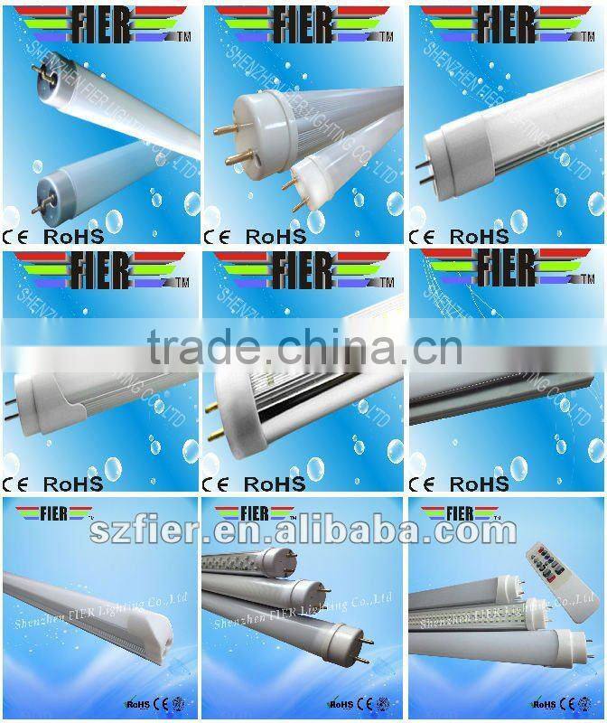 energe led tube light