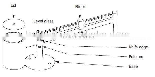 Mud Density Balance / Liquid Densitometer