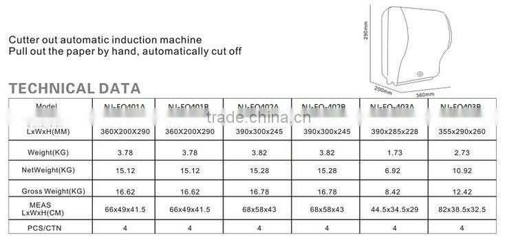 transparent plastic wall mounted airport toilet auto cut paper towel dispenser
