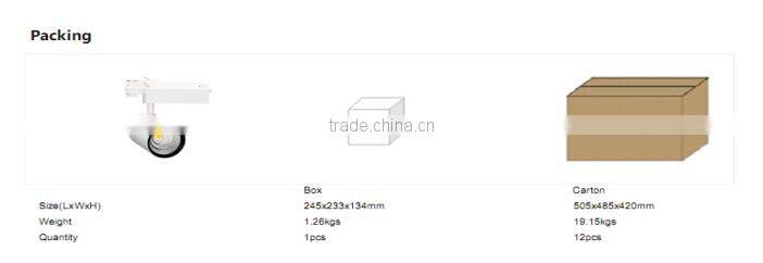 Factory Price 5 Years Warranty LED Track Light with Citizen COB 1Phase/3Phase Based Type