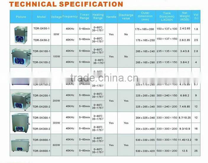 Adopts digital ultrasonic cleaner with basket