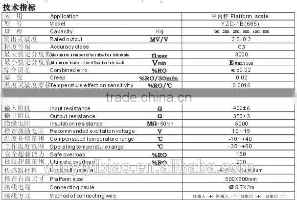100kg load cells sensor