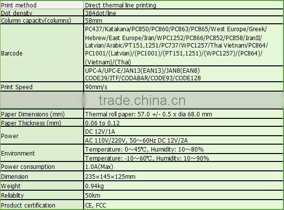 Thermal retail barcode label printer