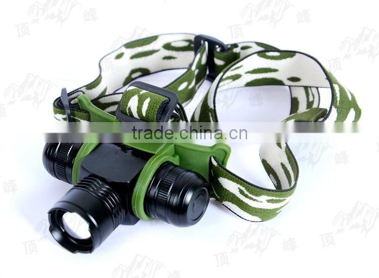 High Power Aluminum Rechargeable LED Headlamp