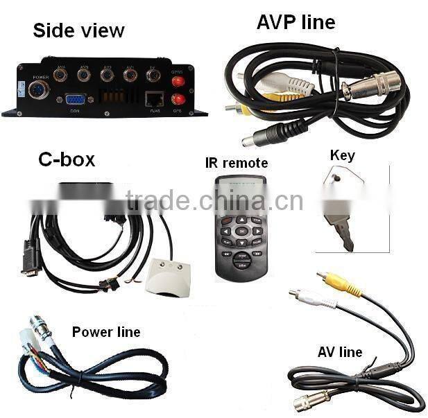 4-CH HDD realtime vehicle DVR recorder