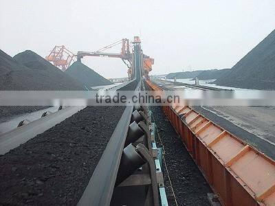 Conveyor Belt Supplier in India