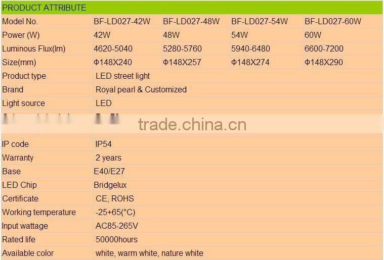 2015 newest design high power E40 led street light