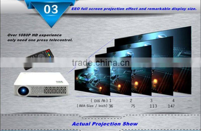 Hottest YZ880 LED Mini Pocket Projector For Iphone 5 Mini Projector For Smartphones Mini Led projector Theater Education 1080P