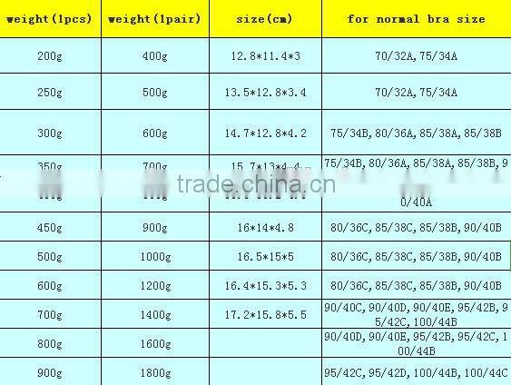 hot selling screw spiral shape silicone breast forms