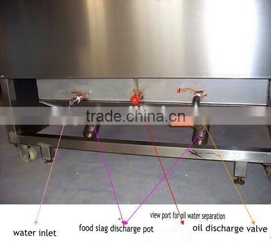 Food Deep Frying Equipment and Machine