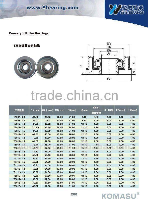 Low noise conveyor roller bearings