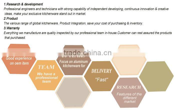 China wholesale aluminum non stick pan bakeware