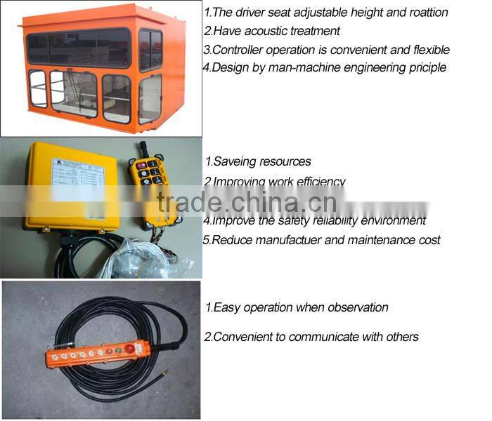 double beam european overhead crane 10 ton