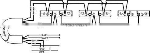 UL CE approved Magnetic Contact