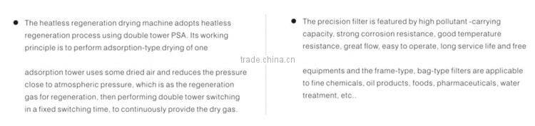 Membrane nitrogen GAS injection system applicatoonal oil exploration