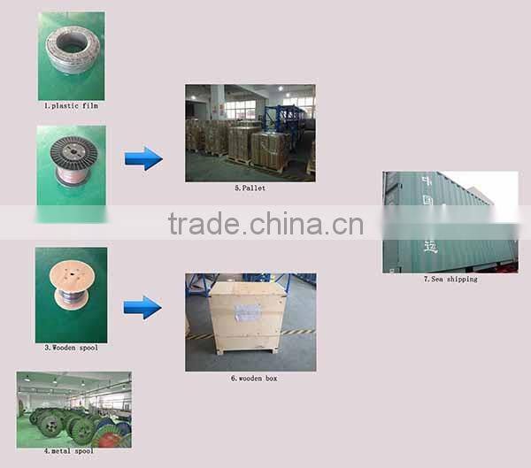 CE certification electrical wooden floor heating cable