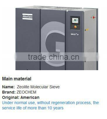 China Medical Oxygen Plant's Manufacturers