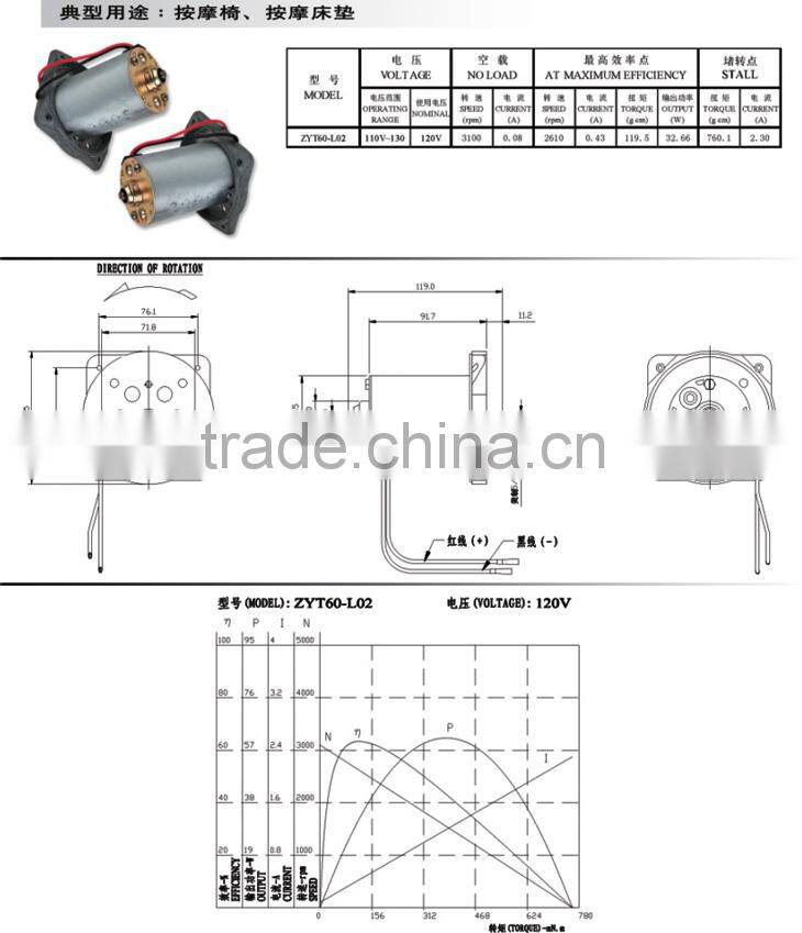 Small Round Permanent Magetic Electric Motor for Vibrating bed and Massage Chair