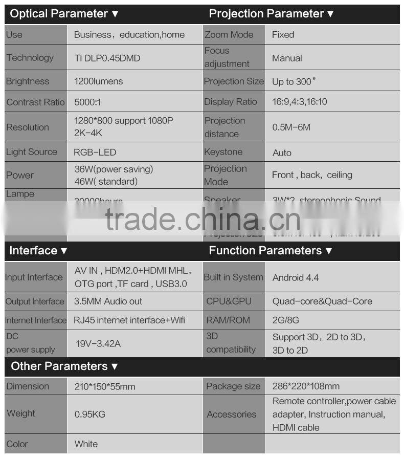 Popular colorful cheap mini projector/3d mapping projector