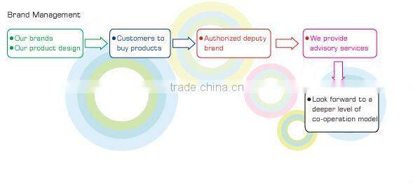 dark red spray paint