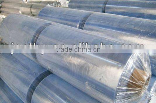 Soft PVC Free Blue Transparent Film