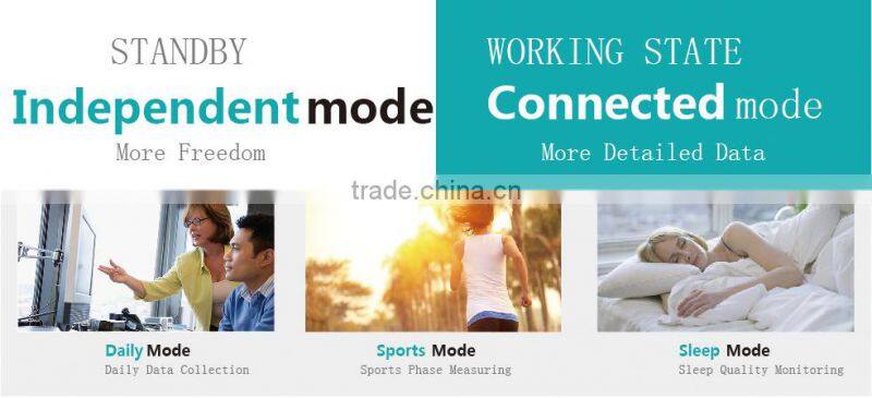 hot 2015 health bracelet/health smart bracelet