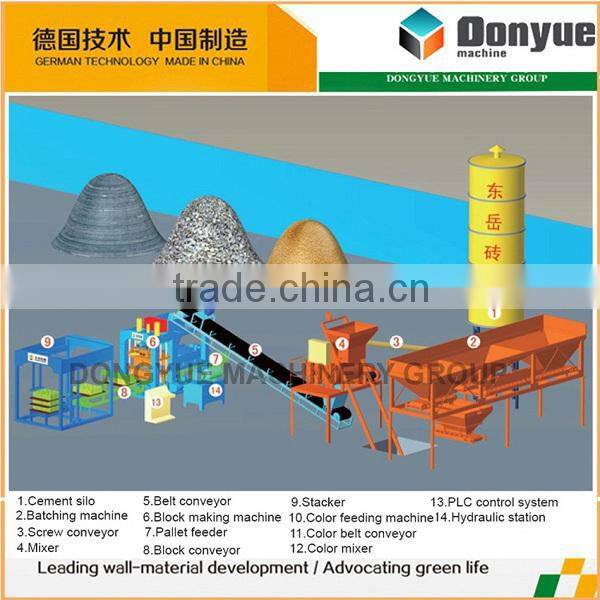 2014 new products hollow block making machine manufacturers in india alibaba com