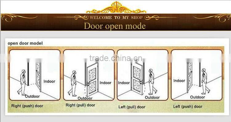 smart code door lock