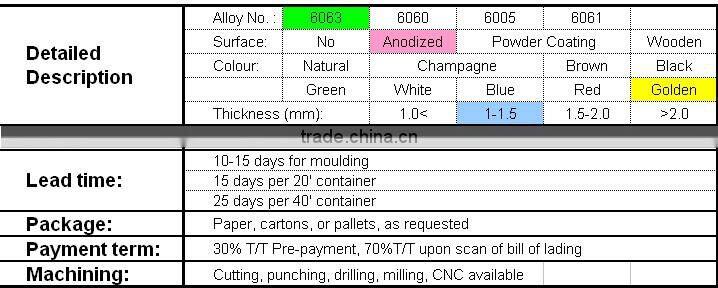 Golden anodized aluminum special pipe