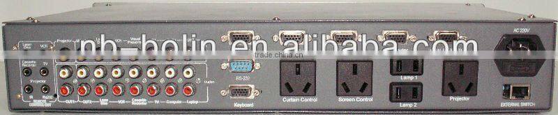 Multimedia control machine in meeting room